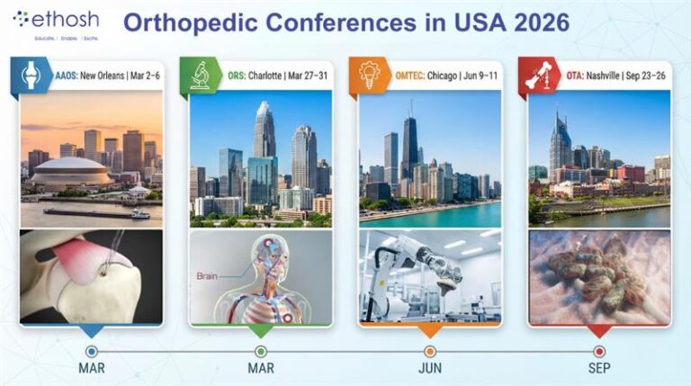 How to Maximize Impact at Orthopedic Conferences 